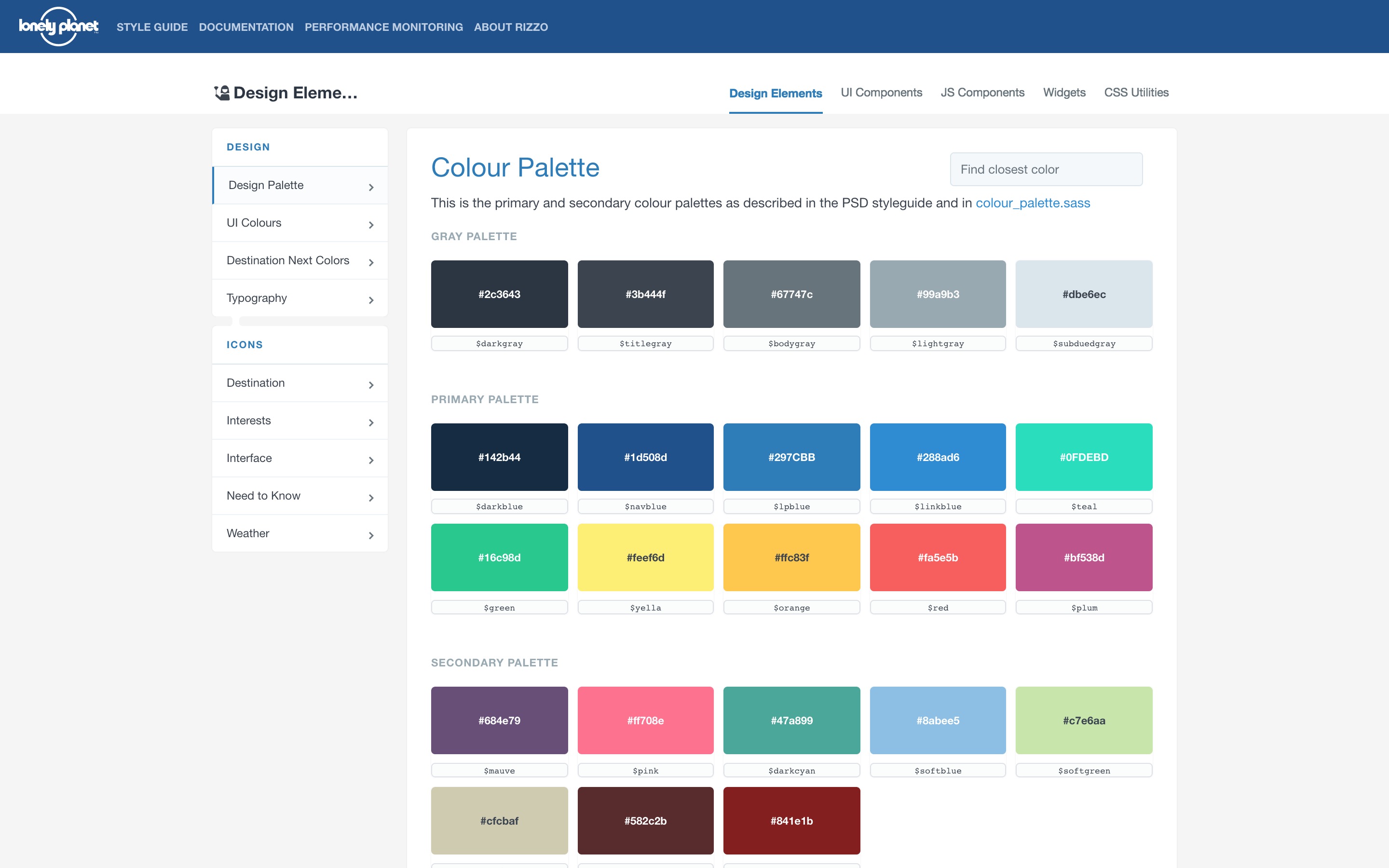 Lonely Planet Design System